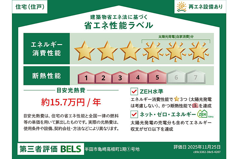 省エネ性能ラベル