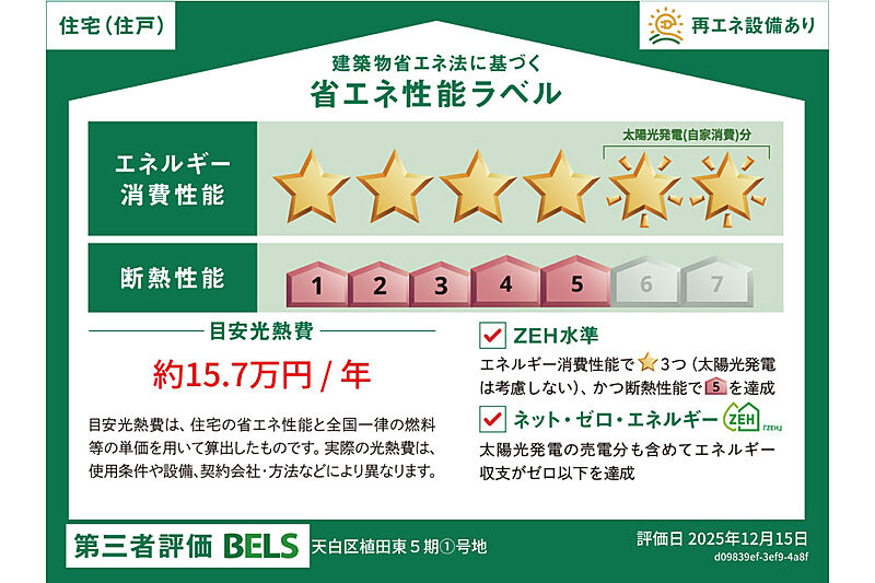 省エネ性能ラベル