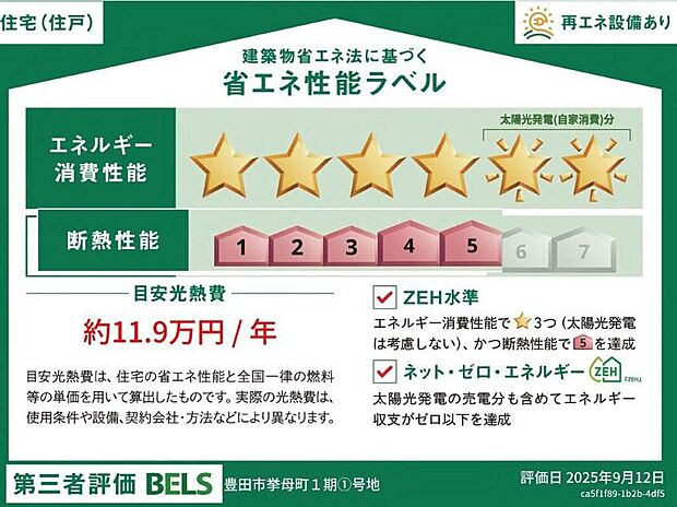 【省エネ性能ラベル取得済み】本物件は、国が定める省エネ水準からどの程度消費エネルギーを削減できているかを見る指標で、最高等級の星6つを取得しています。ZEH水準住宅！2030年省エネ義務基準をクリア住宅です。住宅選びの参考にご活用ください。
