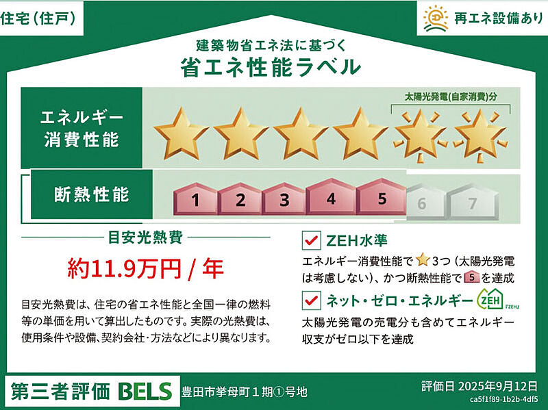 省エネ性能ラベル