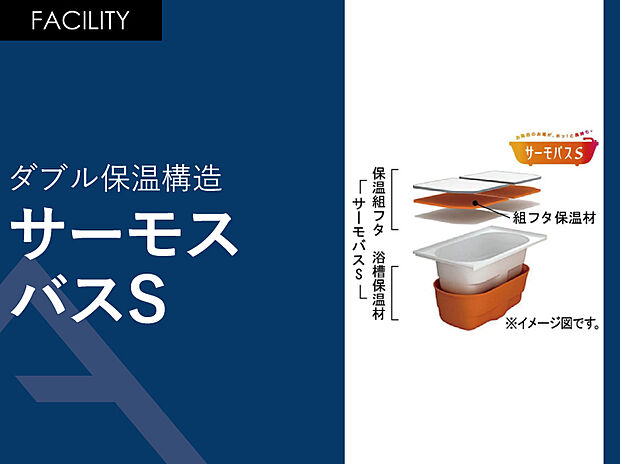 【サーモスバスS】ダブルの保温構造で、4時間後の温度低下は2.5℃以下！
追いだきが減って光熱費の節約ができるお湯が冷めにくい浴槽。
