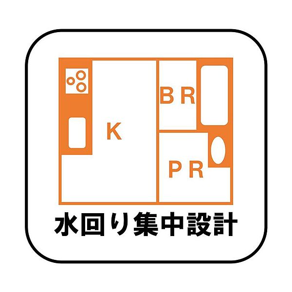 キッチンと洗濯機のある洗面室が近く、往復を繰り返しても苦になりません！家事に割く時間が大幅に削減されるため、ゆとりのある暮らしを実現したい方におすすめのプランです♪