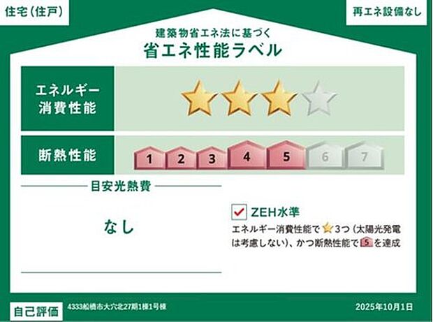 【【省エネ性能ラベル】】こちらの物件はZEH水準を満たした、省エネ性能に優れた物件です。　光熱費を抑えて暮らすことができるだけでなく、「熱の入りにくさ・逃げにくさ」という観点でも影響を受けにくい建物のため、長く快適にお過ごしいただけます♪

