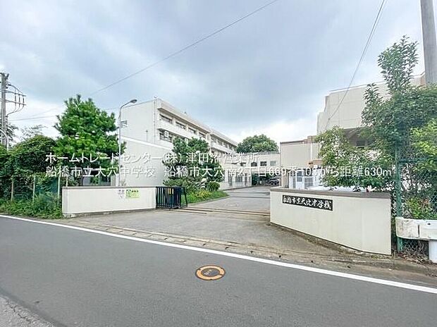 船橋市立大穴中学校（約600m）