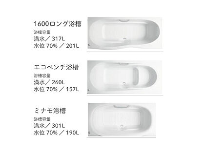 浴槽形状セレクト