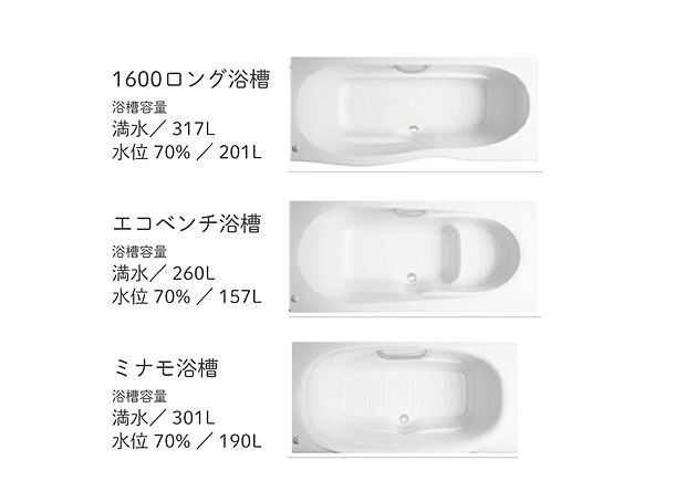 【浴槽形状セレクト】理想のリラックス空間を創り上げるための選択枠。
浴槽形状は3種類からお選びいただけます。
ライフスタイルにぴったりのリラックス空間を創り上げます。