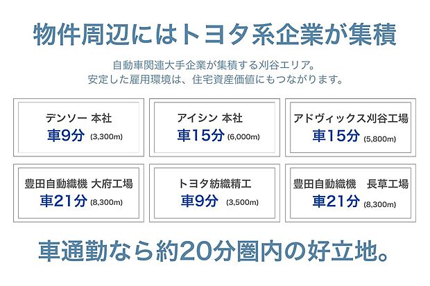 【物件周辺にはトヨタ系企業が集積】【物件周辺にはトヨタ系企業が集積】■自動車関連大手企業が集積する刈谷エリア。車通勤なら約20分圏内の好立地。