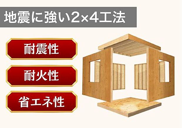 【2×4工法】補強がなくても「耐震等級3」が取得できる程、耐震性に優れている2×4工法。他にも、耐火性・省エネ性も持ち合わせており、一般的な木造住宅に比べ火災保険が約半額になるなど、国からも安全性が認められています。