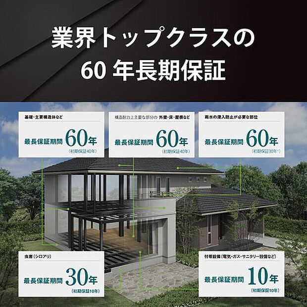 【業界トップクラスの60年長期保証】高い技術力に裏づけられた高耐久テクノロジーと、定期的な点検・適切なメンテナンスにより、最長60年の長期保証を実現。大きな安心と満足、そして高い資産価値を約束します。〈スムストックにも対応〉