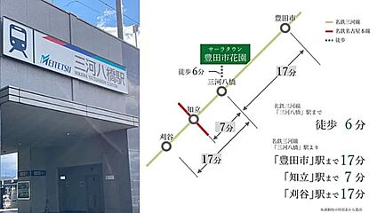 交通図