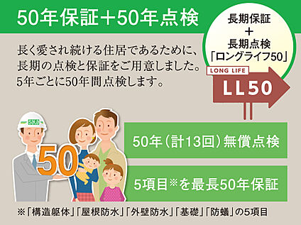 50年保証＋50年点検