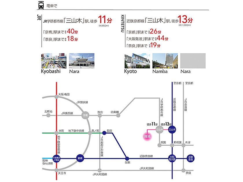 交通図
