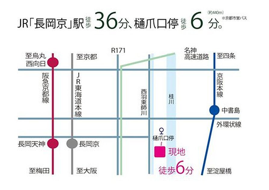交通図