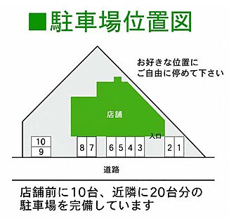 案内図