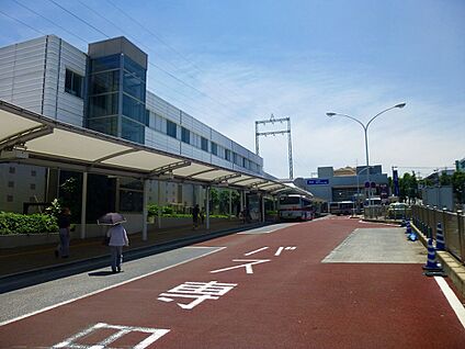 あざみ野駅 1900m
