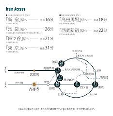 【グランディハウス】ー匠ー吉祥寺 last section その他