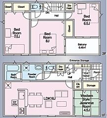 【飯田の分譲住宅】クレイドルガーデン　日光市土沢第1 その他