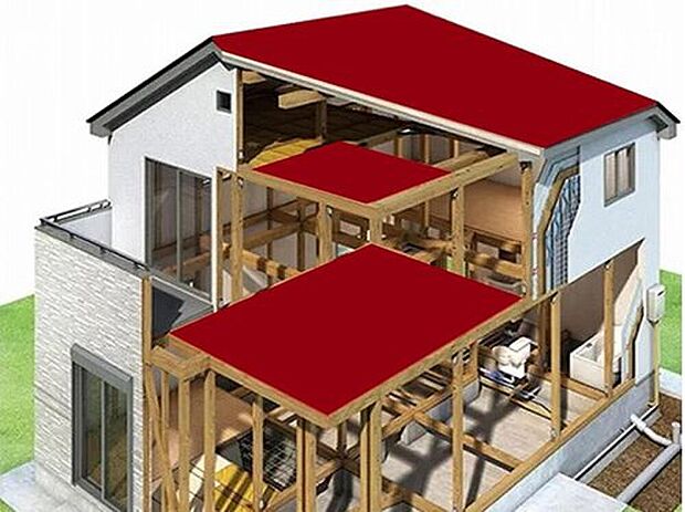 【横の力を面に伝える「水平構面」】天井裏は人が乗らない部分であるため、通常の床板を使用するのではなく、火打金物で強度を保ちます。野地板は、屋根材の下地として構造用合板等の面材と垂木とで構成され、所定の条件を満たすことで水平構面の働きをします。