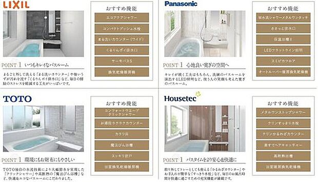 【バスルーム】お天気に左右されずにお洗濯物ができる浴室暖房換気乾燥機付きです。他にも、お掃除しやすい仕様の排水口や高断熱の魔法びん浴槽などの毎日のお風呂時間を快適に過ごすための充実機能が満載です。