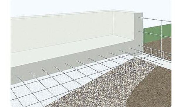 【ベタ基礎工法】「鉄筋入りコンクリートベタ基礎」を標準採用。ベタ基礎は地面全体を基礎で覆うため、建物の加重を分散して地面に伝えることができ、不動沈下に対する耐久性や耐震性を向上することができます。又、床下全面がコンクリートになるので防湿対策にもなります。