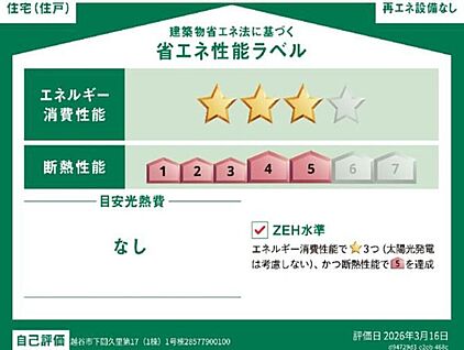 【省エネ性能ラベル】