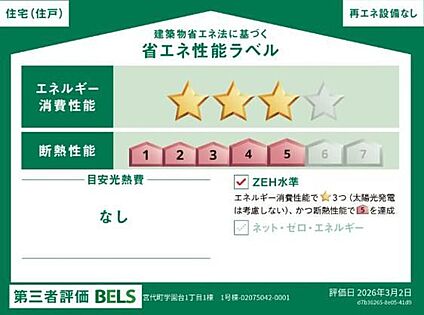 【省エネ性能ラベル】