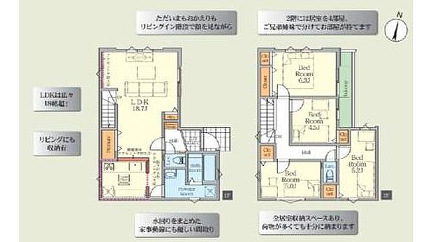 【4LDK】◆プライベート空間も大切に♪ゆとりある４ＬＤＫの間取り
◆広くて明るい18.7帖のＬＤＫ
◆リビングが見渡せる食洗器標準装備の対面キッチン♪
◆お部屋すっきり全室収納付き
◆ゆったり広めの洗面室