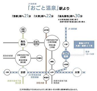 交通図