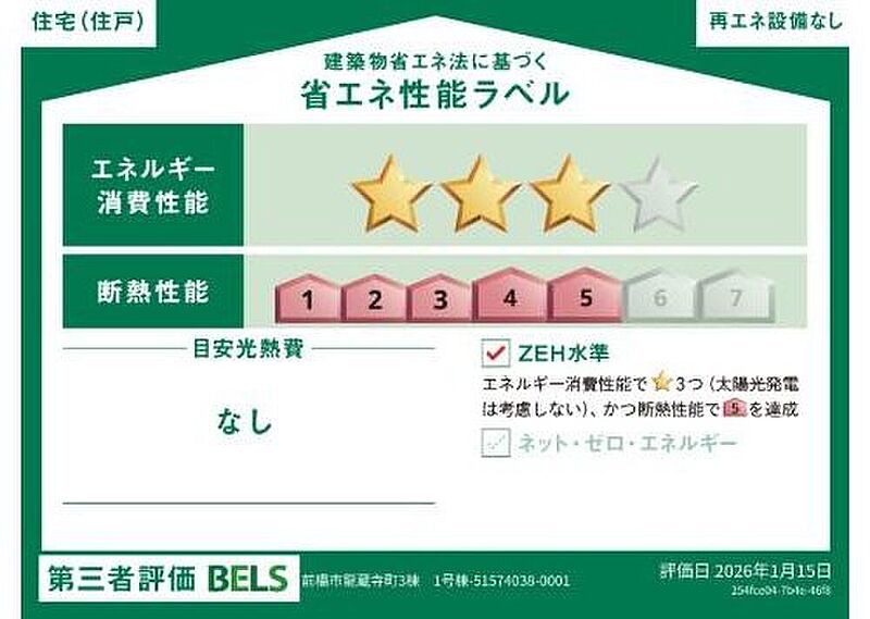 省エネ性能ラベル