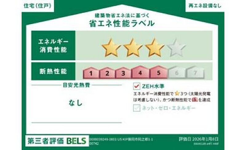 省エネ性能ラベル