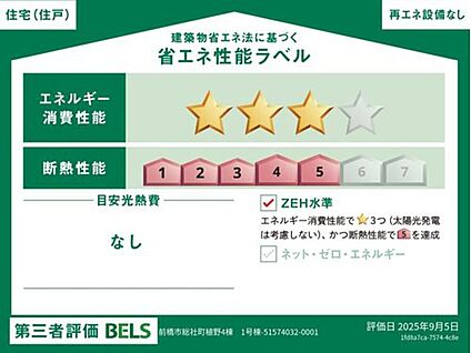 【省エネ性能ラベル】