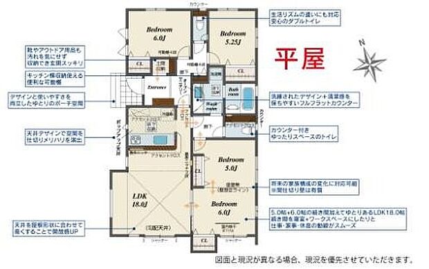 【3LDK】ゆとりのある貴重な平屋建て♪
LDKは広々18帖!テーブルやソファ、カーテン選び、レイアウトを考えるのも楽しいですね♪