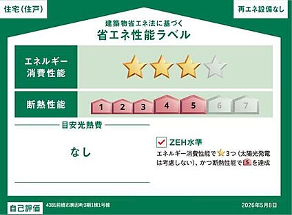 【省エネ性能ラベル】