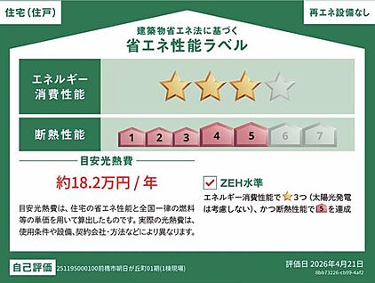 【省エネ性能ラベル】
