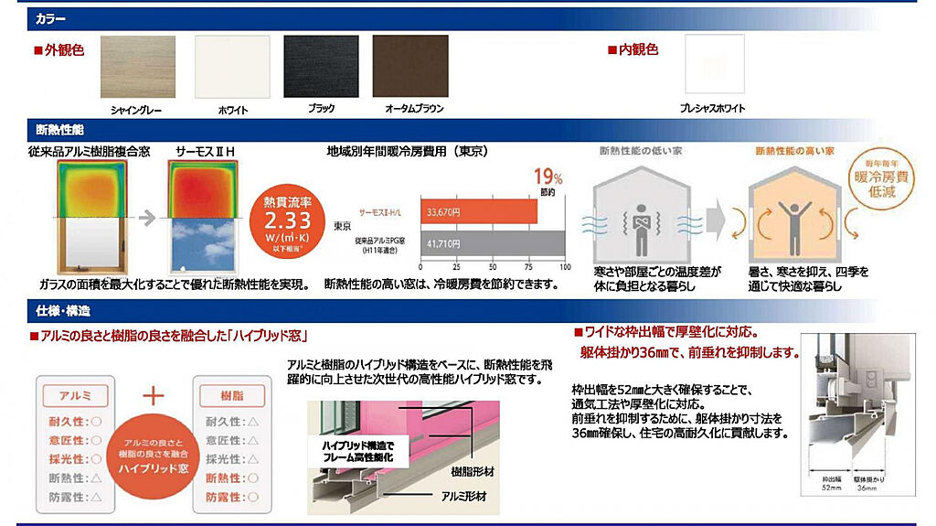 施工予定