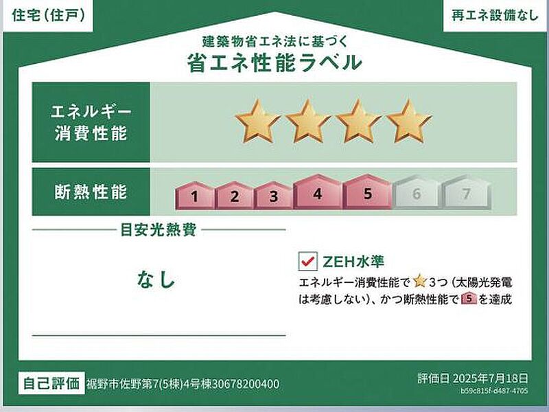 省エネ性能ラベル