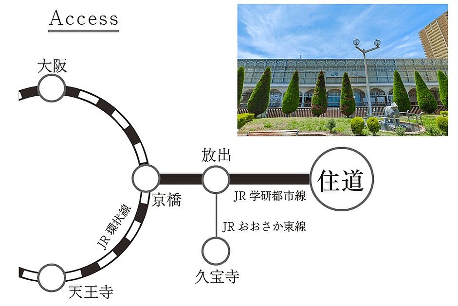 案内図