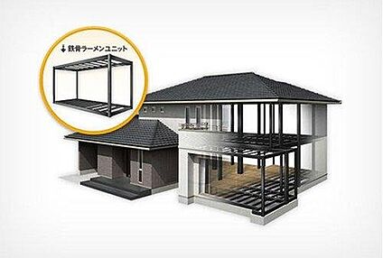 ユニット工法