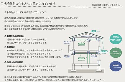省令準耐火構造