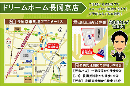 交通図