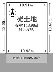 仮測量面積：約176.32m2/有効土地面積：約148.98m2 