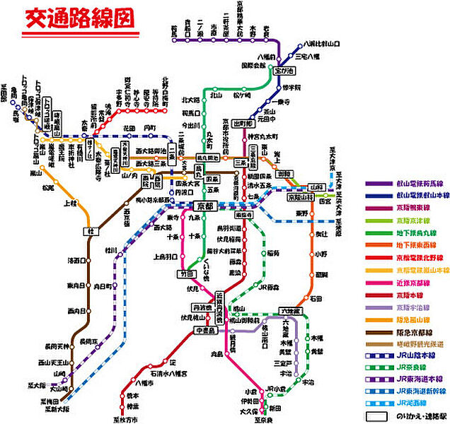 交通図