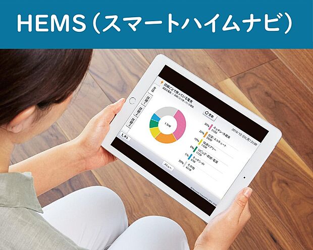 【【HEMS】】ホームエネルギーマネジメントシステム。
家庭で使う電力を見える化することで日々の節電に。
賢く省エネを実現します！