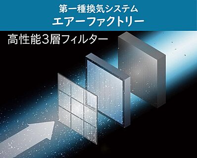 【エアーファクトリー】