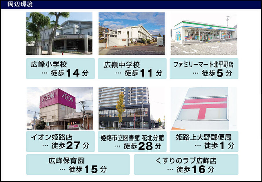 案内図