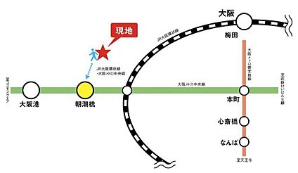 交通図