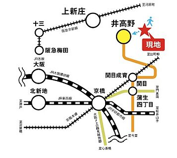 交通図