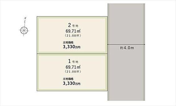 大阪メトロ今里筋線「新森古市」駅まで徒歩13分。自由設計対応分譲地、全2区画が誕生!東側前面道路は幅員約4.0m。細部までこだわりぬいた理想の住まいをご検討いただけます。