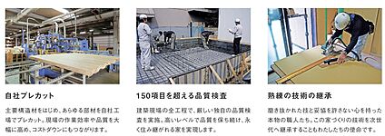 直営工事
