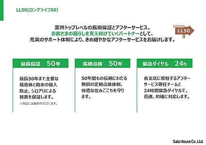 ■ロングライフ50